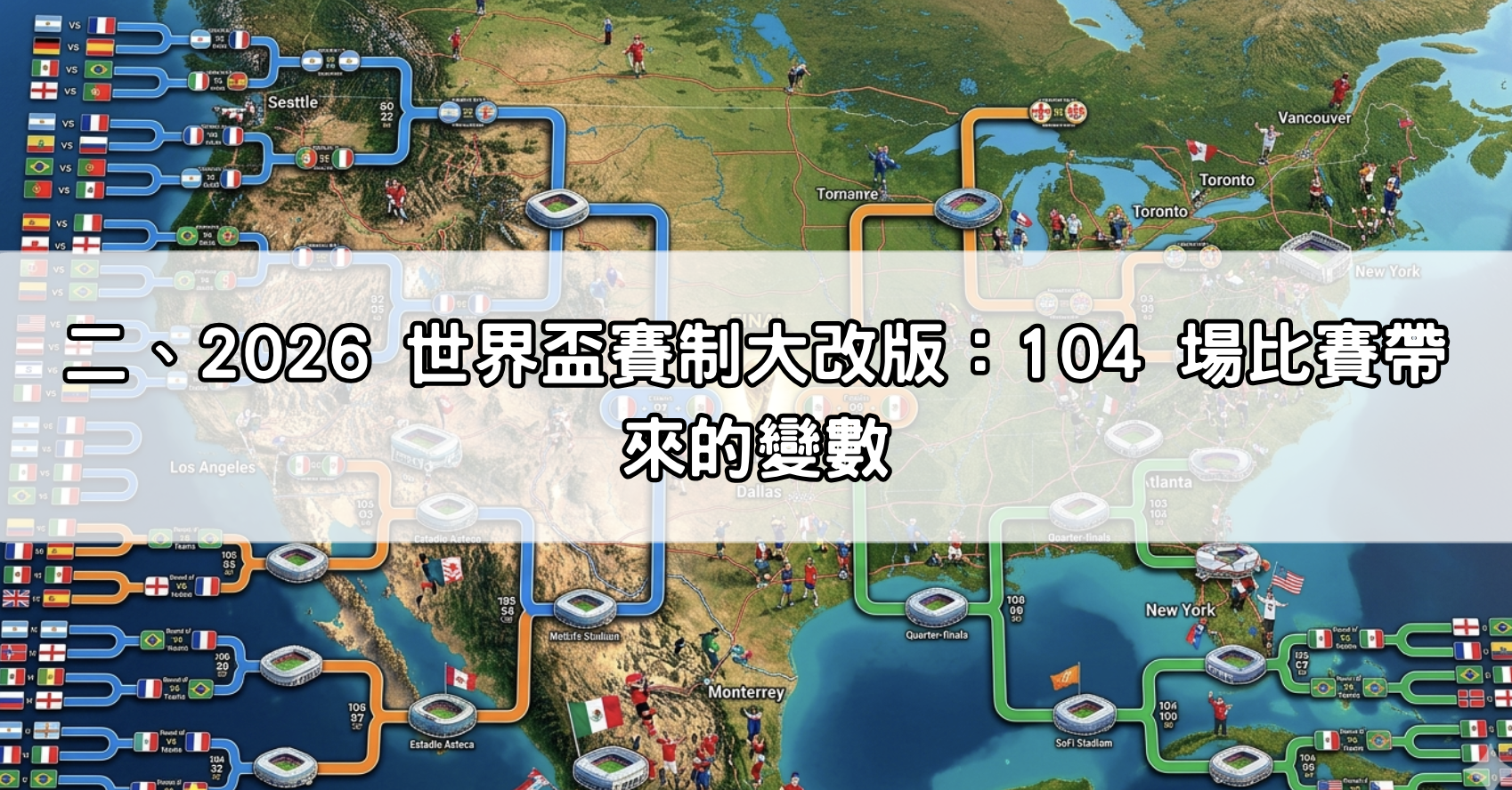 二、2026 世界盃賽制大改版：104 場比賽帶來的變數